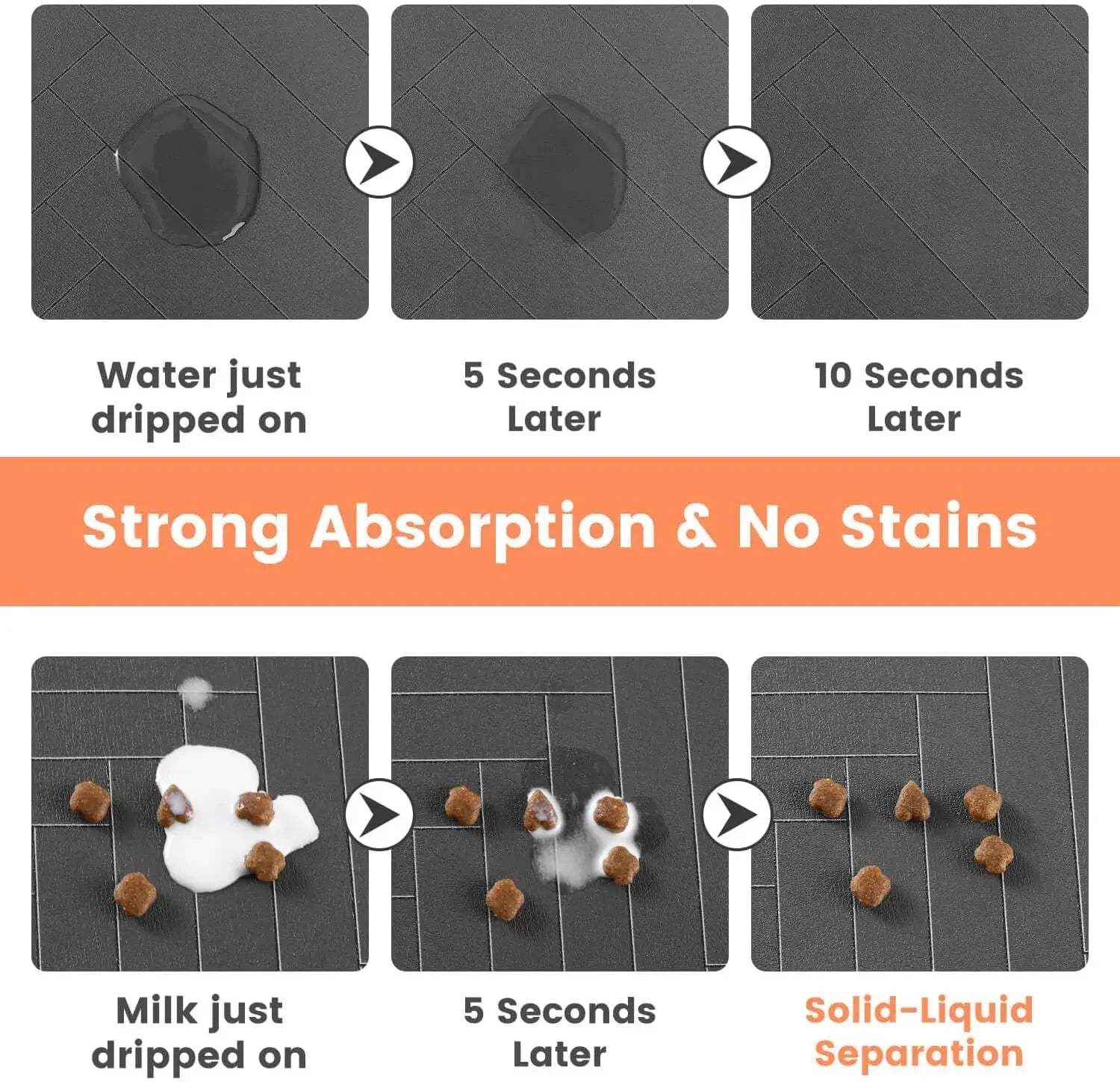 PawGuard™ Waterproof Pet Feeding Mat