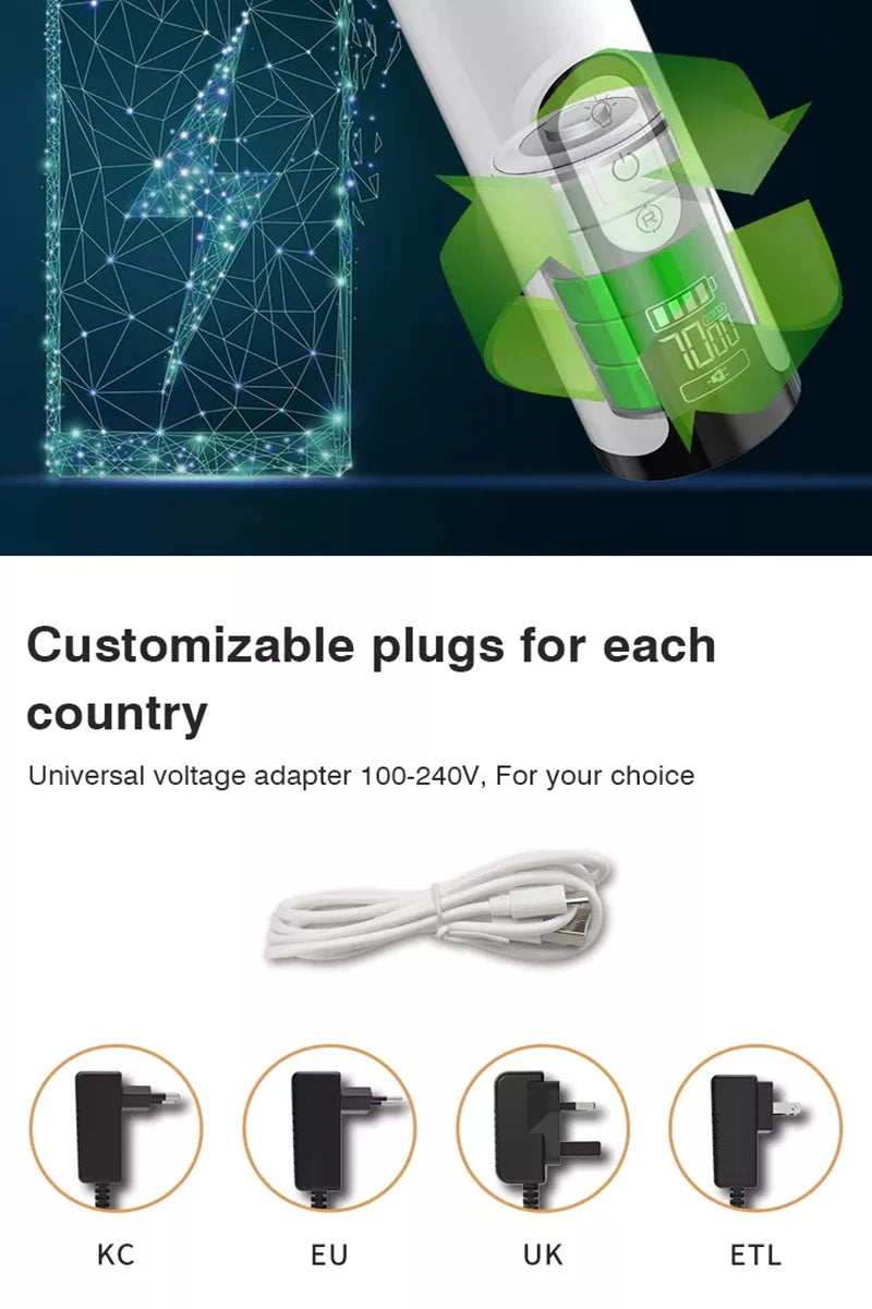 Electric Pet Nail Grinder With LED Light Cat Dogs Nail Clippers USB Rechargeable Paws Nail Cutter Pet Grooming Trimmer Supplies